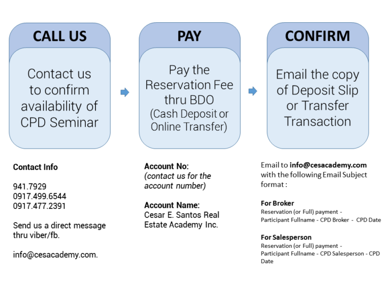 Typographic_HOW TO RESERVE for CPD Seminar_NEW_2